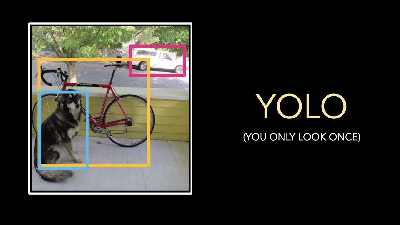 YOLO (You Only Look Once)